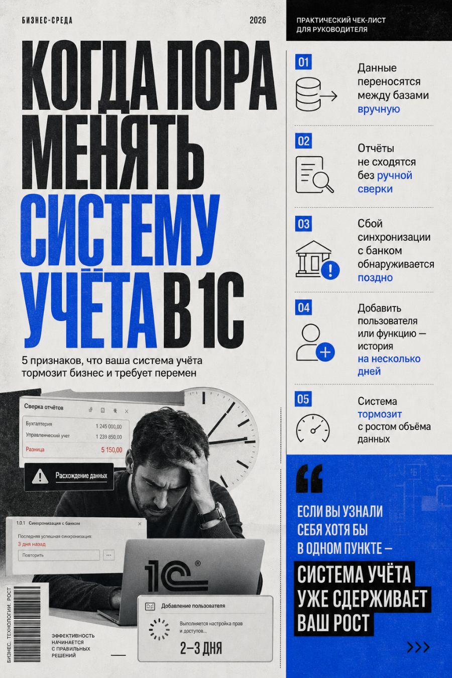 Как понять, что пора менять систему учёта в 1С