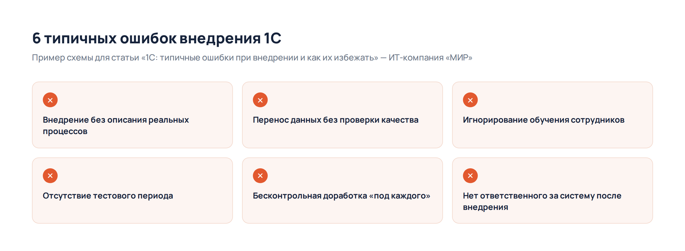 6 типичных ошибок внедрения 1С
