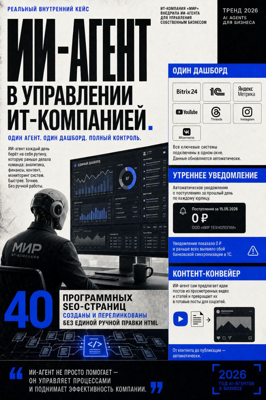 Кейс: как мы внедрили ИИ-агента в управление своей же ИТ-компанией